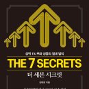 라엘동물병원 | (20250527)내면성장 수업 후기