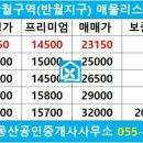 마산부동산1번지공인중개사사무소 이미지