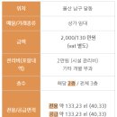 신정현대홈타운상가 이미지