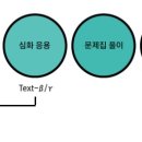 세모수학공부방