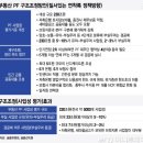 정하상사 이미지