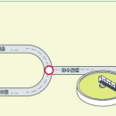 그린싱크 네이버블로그