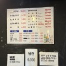 2 | [한성대/성북천] 야장 맛집 마전터곱창 웨이팅 후기