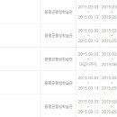 중국어 야간/중급 이미지