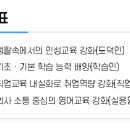 경북관광비즈니스고등학교 이미지