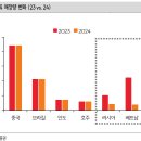 대신종축 이미지