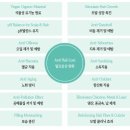 혜진헤어 이미지