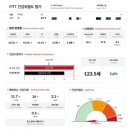 리라이프짐 이미지