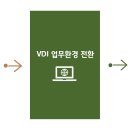 우리들네트웍스