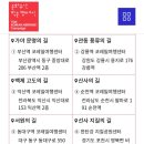 (주)지이투어 이미지