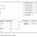 스펙피씨 이미지