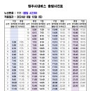 외룡농장 Daum카페