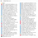 운호건설 이미지