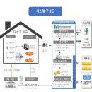 태운케어