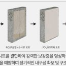 ９６공사