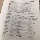 판타론 이미지