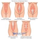환경교육전문가 | 여의도 양평동 필라테스] 산전·산후 필라테스, 단계별 운동 포인트와 여성생애주기 운동전문가 교육 후기