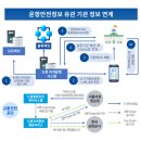 애니드론