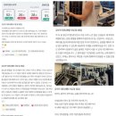 김수민 PT STUDIO | [공지] PT를 고민하고 계신다면, 김수민 PT STUDIO로