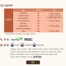 마음을 담은 편지쓰기 이미지