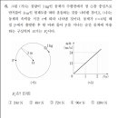 (사)한국약학교육협의회 이미지