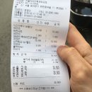 전설의치킨 （휘경주공점） 이미지
