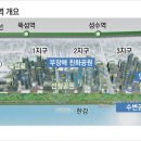 강변아파트 이미지