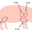 맛찬들3.5왕소금구이 이미지