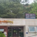 윗말어린이공원 이미지