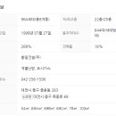 (주)충일건설