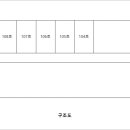 무지개아파트상가 이미지
