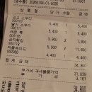 데블다이스 - 부산진구 서전로10번길 69 | 대구 동성로 놀거리 추천! 데이트·학생·가족 모두 즐거운 '데블다이스 보드게임카페 동성로점' 후기