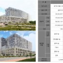 초평공인중개사사무소 이미지