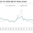 유정산업 이미지