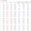 (주)이수 이미지