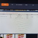 긱스타피씨카페 - 양천구 | 긱스타피씨카페