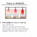 이민준한의원 이미지