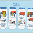 참조은카서비스 | 솔직히 말하면, 대전 이사 이렇게 편할 줄 몰랐어요! 참조은이사 후기