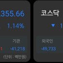 대동통신 이미지
