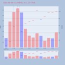 (주)세진티에스 - 9802 | (주)세진티에스