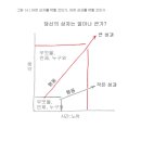 원씽 - 남양주시 | 원씽