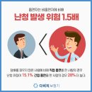 다비치 히어링 광주수완점 이미지