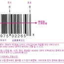 임마누엘화장품 - 익산시 무왕로 1153 | 임마누엘화장품
