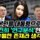 [구영식의 취재수첩] &#34;본인을 대통령으로 착각&#34; 김건희 &#39;연구분석&#39;한 장인수 &#34;우월한 존재라 생각할 듯&#34; 이미지