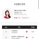 정수린프랑스어