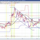 (주)아가방 디어베이비 이미지