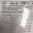 투쌤학원 - 양산시 야리1길 22 | 투쌤학원