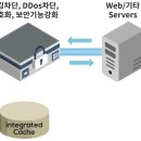 아이크래프트 (주) 이미지