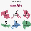 제이티씨(JTC) 이미지
