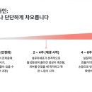손끝화장품